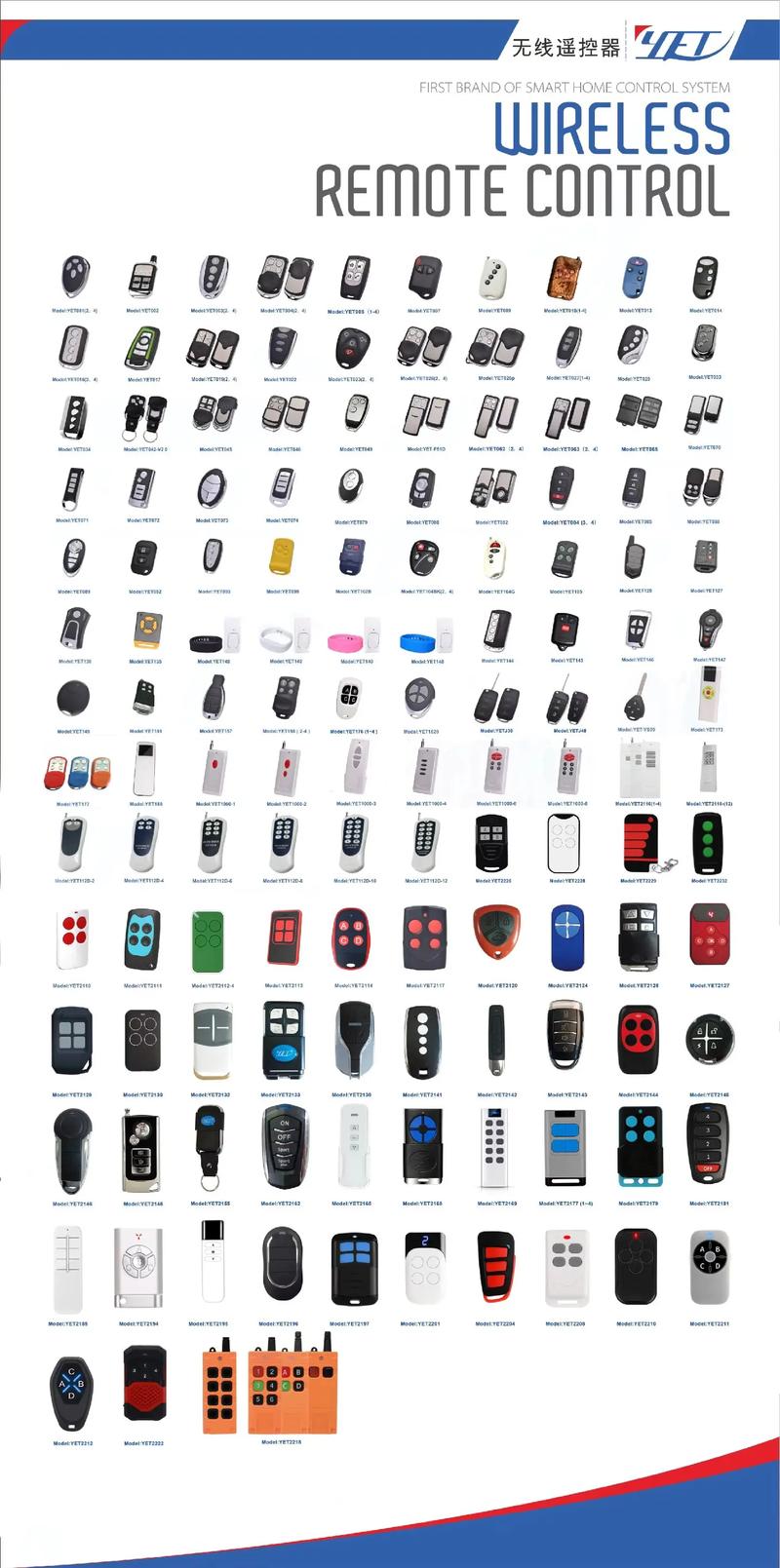 专业生产厂家 #智能控制 #电子产品分享 #展会 上海r